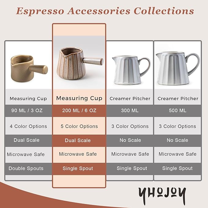 Espresso Cup, Ceramic Espresso Measuring Cup with Handle, Expresso Shots Cups with Spout, Espresso Accessories, 200ML/6 OZ, Dark Agate Red