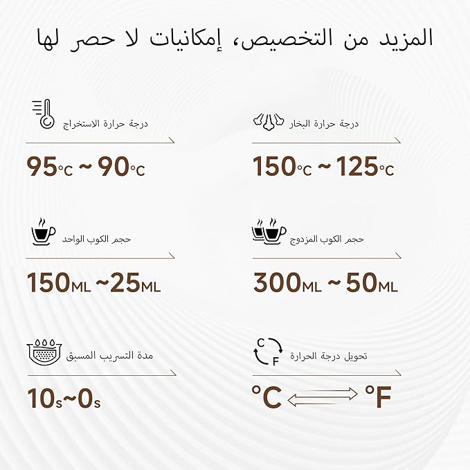 HIBREW H10B - 51mm Espresso Machine - Temperature & Cup Volume Adjustable at will - With Intelligent Display Screen & Pressure Gauge - Stainless Steel Body (Stainless steel)