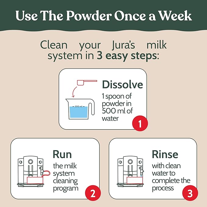 Roobi Compatible Milk System Cleaning Powder for Jura. Specially formulated for Jura Automatic Espresso Coffee Machines. 100% Vegan, Carbon Neutral.