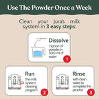 Roobi Compatible Milk System Cleaning Powder for Jura. Specially formulated for Jura Automatic Espresso Coffee Machines. 100% Vegan, Carbon Neutral.