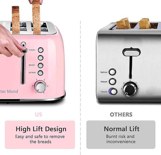 Roter Mond Toaster 4 Slice Retro Stainless Steel with Extra Wide Slots Bagel, Defrost, Reheat Function, Dual Independent Control Panel, Removable Crumb Tray, 6 Browning Levels, Pink
