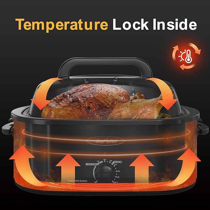 Sunvivi 26lb 22-Quart Roaster Oven, Electric Roaster Oven with Viewing Lid, Turkey Roaster with Unique Defrost/Warm Function, Large Roaster with Removable Pan & Rack, Stainless Steel, Black