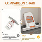 2-in-1 Self-Squeeze Portable Mop: 2 Extra Sponge Heads for Bathroom Corners, Kitchen Tiles, Car & RV Cleaning - Compact Travel Mop (Orange)