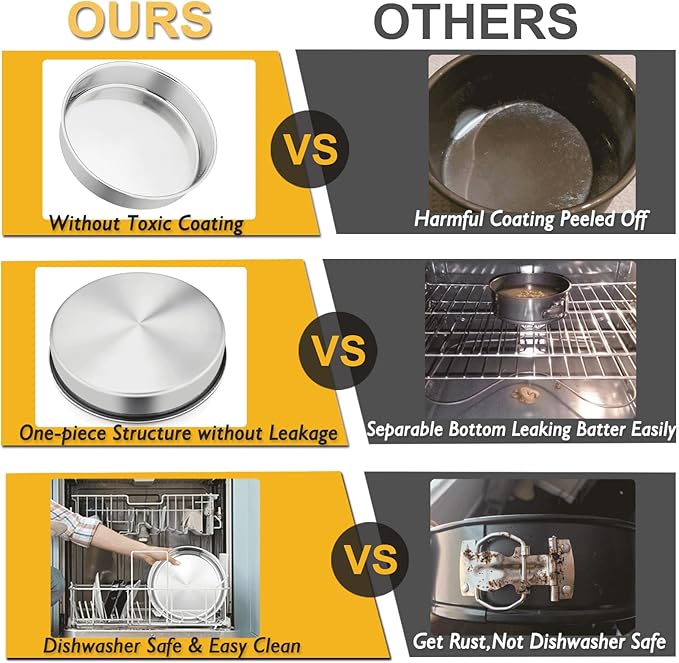 P&P CHEF Cake Pan Set of 4, Stainless Steel Baking Round Cake Pans Tins Bakeware for Birthday Wedding, Leak-proof & Easy Clean, Mirror Finish & Easy Releasing, 9.5 Inch