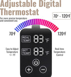 Cozy Bread® Sourdough Bread Proofing Mat for Home Bakers | USA Brand | Thermostat Controlled Bread Proofer (10" x 21") | Dough Riser Heating Mat