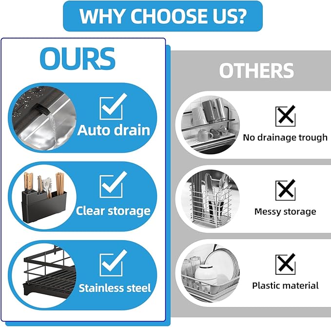 Dish Drying Rack for Kitchen Counter 2 Tier – Large Large Stainless Steel Dish Drainer with Drainboard & Utensil Holder, Bowl Rack，Easy Stallation Quick Drying Black Dish Rack Organizer,1-Pack