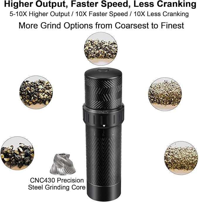 Heavy Duty Manual Pepper Grinder with More Pepper Output, Professional Grade Pepper Mill Refillable Set and Coarseness Can Be Adjusted Externally