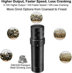 Heavy Duty Manual Pepper Grinder with More Pepper Output, Professional Grade Pepper Mill Refillable Set and Coarseness Can Be Adjusted Externally