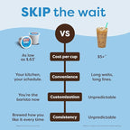 Keurig K-Iced Single Serve Coffee Maker – Brew Over Ice Button, Compact Design, Perfect Holiday Gift for Iced Coffee Lovers, White