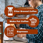 AllGround Sense All Purpose Home Coffee Grinder - Residential Grinder - Made in Italy - By Fiorenzato (Pastel Blue)