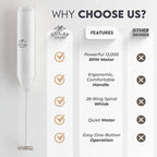 Zulay FrothMate Powerful Milk Frother for Coffee - Portable & Compact Handheld Foam Maker for Lattes, Cappuccinos, Matcha, Hot Chocolate - Milk Foamer Frother - No Stand Electric Whisk (White)