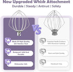 Stainless Steel 6-Wire Whisk Attachment for KitchenAid Mixer, 4.5-5Qt Tilt-Head Stand Mixer Compatible, Dishwasher Safe, Ideal for Whipping Cream, Mixing Flour & Cake, Perfect for Mayonnaise Whisks