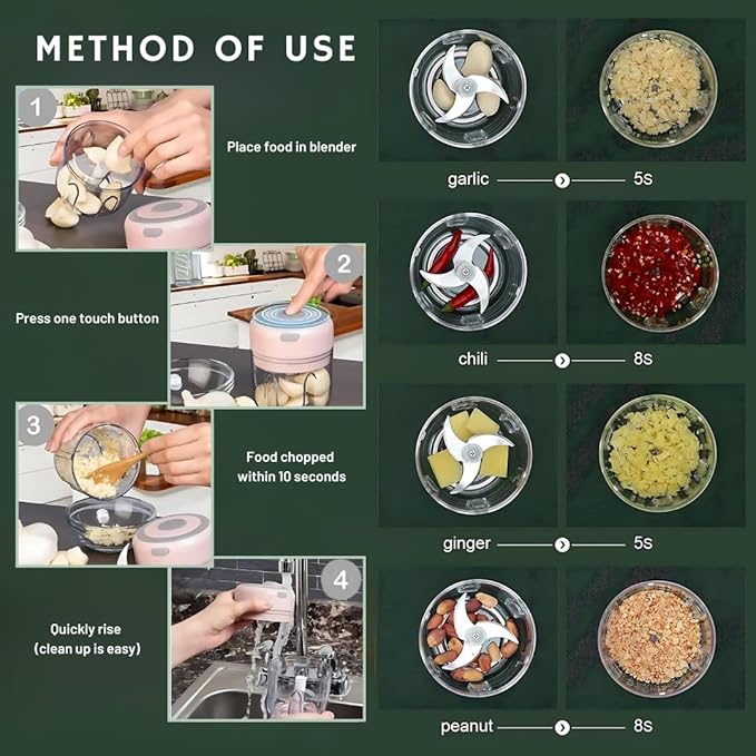 Green - Mini Electric Food Processor and Garlic Chopper - 250ML, USB Charging, 3 Blades - Perfect for Chopping Vegetable, Pepper, Onion, Garlic, Ginger, Spice, Meat, Baby Food, and More (Green)