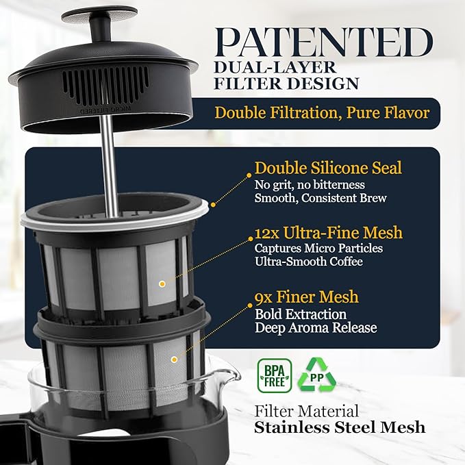 ESPRO P3 French Press Coffee Maker – Patented Double Micro-Filter for Grit-Free Brew, Heat Resistant thicker Borosilicate Glass Coffee press – (32 oz)