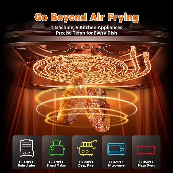 Air Fryer 8-in-1, 4.5Qt Air Fryer with DC Motor, Space-Saving & Compact, Fast & Crispy Cooking, Adjustable Fan Speed, 95% Less Oil for Healthy Family Meals, Dishwasher‑Safe