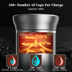 Zcyge Portable Coffee Maker Espresso Machine, Travel Espresso Maker, Cafetera Portatil Expreso with Small Tea Cup, Compatible with Ground Coffee & NS Capsule for RV,Car, Hiking, Camping Office