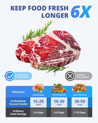 AIRMSEN Handheld Vacuum Sealer with 1.4L Glass Vacuum Container and 11 PCS Reusable Sous Vide Bags, Compact Vacuum Sealer Machine for Food Storage