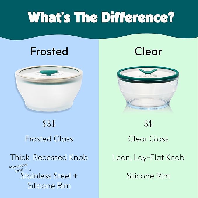 Anyday 7-Cup Glass Food Storage with Glass Lid, Round Shallow Dish | Plastic-Free Meal Prep & Microwave Cookware | Stackable Airtight Storage Container with Vented Lid for Microwave-Safe Reheating