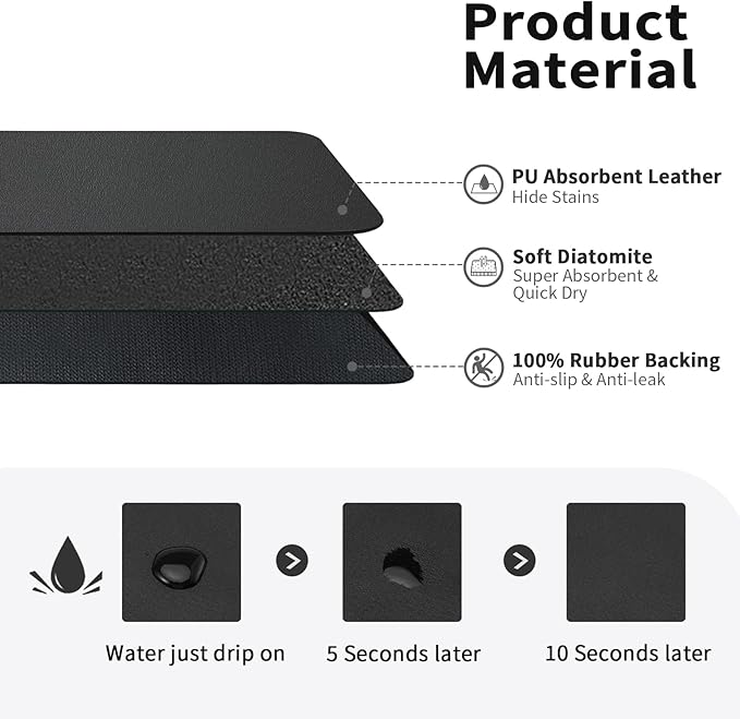 Dish Drying Mat for Kitchen Counter, Heat Resistant Drainer Mats with Non-slip Rubber Backed, Hide Stain Kitchen Super Absorbent Draining Mat, Easy to Clean Dish Rack Pad, Black 18"x24"