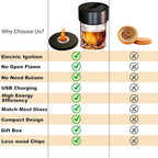 Electric Whiskey Smoker Kit with 12 Wood Chips, Rechargeable Cocktail Smoker Kit Built-in Lighter, No Butane Needed, Bourbon Whiskey Gifts for Men, Dad, Husband – Birthday, Christmas, Anniversary