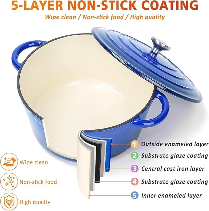 Hisencn Enameled Cast Iron Cookware Set - 7 Piece Dutch Ovens Set, Sauce Pan, Skillet, 3 Lids, Pots and Pans Set, Ceramic Coated Cast Iron, Heavy Duty, Gas/Induction Compatible, PFA Free