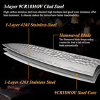 KEEMAKE Kitchen Knife Set 3-pcs - Chef Knife Set with 3-layer Japanese 9CR18MOV Clad Steel Blade, Sharp Knives Set for Kitchen with Octagon Rosewood Handle Kitchen Knives