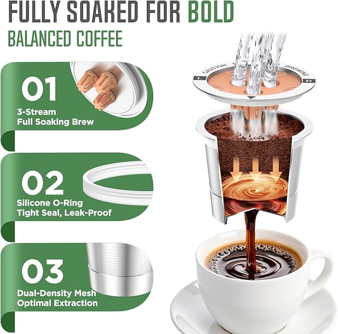 Ninja Reusable Coffee Pod: VIVI SKY Upgraded Stainless Steel Refillable Ninja K Cups - 3 Holes Coffee Filters For Ninja Coffee Maker CFP201 CFP301 CFP305 CFP307 CFP400 CFP300 (4 Pack)