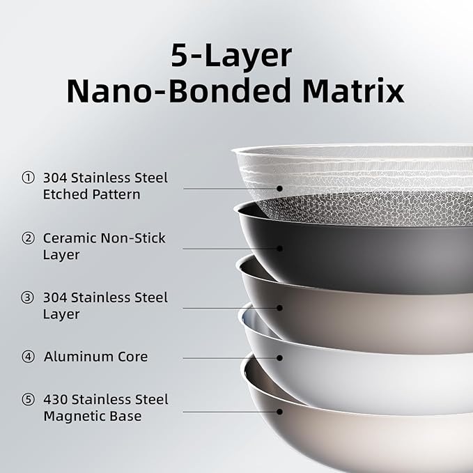 DELUXE Hybrid Ceramic Nonstick 5.4-Quart Dutch Oven with Tempered Glass Lid, Dishwasher Oven Safe, Induction Ready, PFOA Free Compatible with All Cooktops