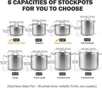 Cooks Standard Stockpots Stainless Steel, 11 Quart Professional Grade Stock Pot with Lid, Silver