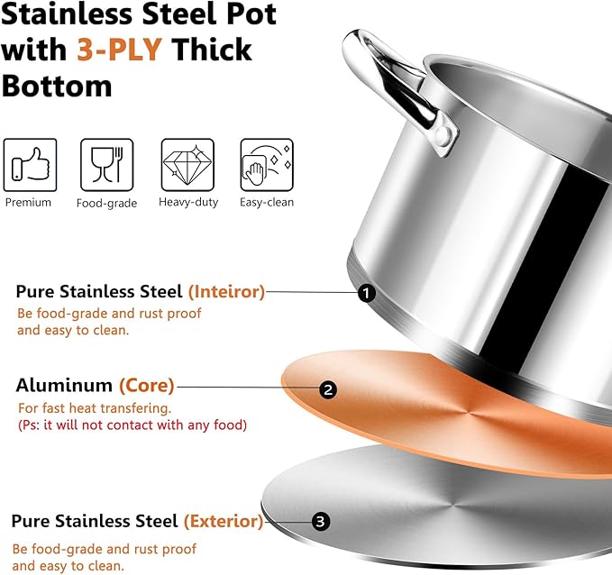 P&P CHEF 5 Quarts Cooking Stock Pot with Lid, Stainless Steel Stockpot Induction Pot for Soup, Tri-Ply Bottom & Clear Glass Lid & Double Handle, Dishwasher Safe