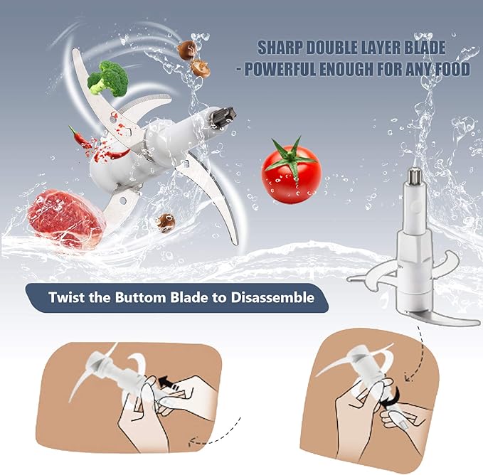 Electric Food Chopper, 5-Cup Food Processor by Homeleader, 1.2L Glass Bowl Grinder for Meat, Vegetables, Fruits and Nuts, Stainless Steel Motor Unit and 4 Sharp Blades, 300W