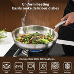 Tri-Ply Stainless Steel Pan Set, PFOA and PTFE-Free Skillet Griddle, Stainless Steel Pan Set with Lid for the Kitchen, Induction-Compatible Cookware Sets, Dishwasher and Oven Safe