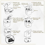 Electric Grain Mill - High Speed Wheat, Corn, Grain Grinder, Flour Mill - Assembled in the USA - Stainless Steel Milling Chamber