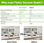 Flyfox Vacuum Sealer Machine - Strong, Multi-functional, and Fast Compact for Multi Food Storage with Low Noise, includes Vac, Sealer, Meat, Dry, Soft, 5 Modes with Vacuum Seal Bags