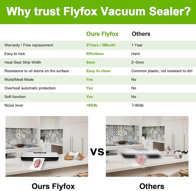 Flyfox Vacuum Sealer Machine - Strong, Multi-functional, and Fast Compact for Multi Food Storage with Low Noise, includes Vac, Sealer, Meat, Dry, Soft, 5 Modes with Vacuum Seal Bags
