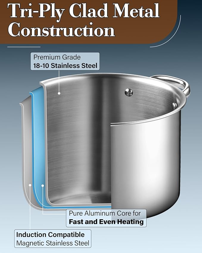 Cook N Home Stainless Steel Stockpot 8 Quart, Tri-Ply Clad Soup Pot with Glass Lid, Induction Compatible, Heavy Duty Canning Pot, Dishwasher Oven Safe, Silver