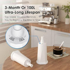 Waterdrop Coffee Filter, Replacement for Breville® Water Filter, Breville® Express Espresso Machine Water Filter, Breville® Barista Touch, Oracle® Touch BES990, TÜV SÜD Certified, 2 Packs