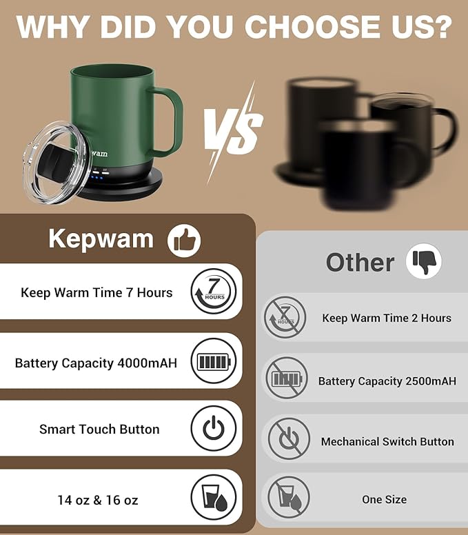 Heated Coffee Mug T1-14oz Fast Heating & Longer Battery Life Self Heating Coffee Mug Hot to 149℉ - Touch & App Controlled Mug Coffee and Hot Beverage Warmer, Gifts for Women and Men