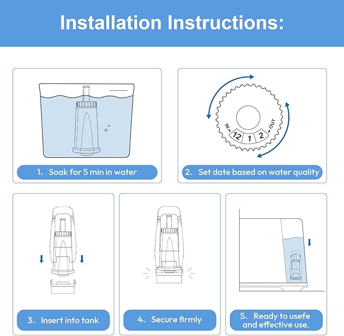 Water Filter for Breville Barista Touch Espresso Machine BES880, Barista Pro BES878, Oracle Touch BES990, Oracle BES980 & Dual Boiler BES920 Bambino ClaroSwiss Sage, BES008WHT0NUC1 (6 Pcs)