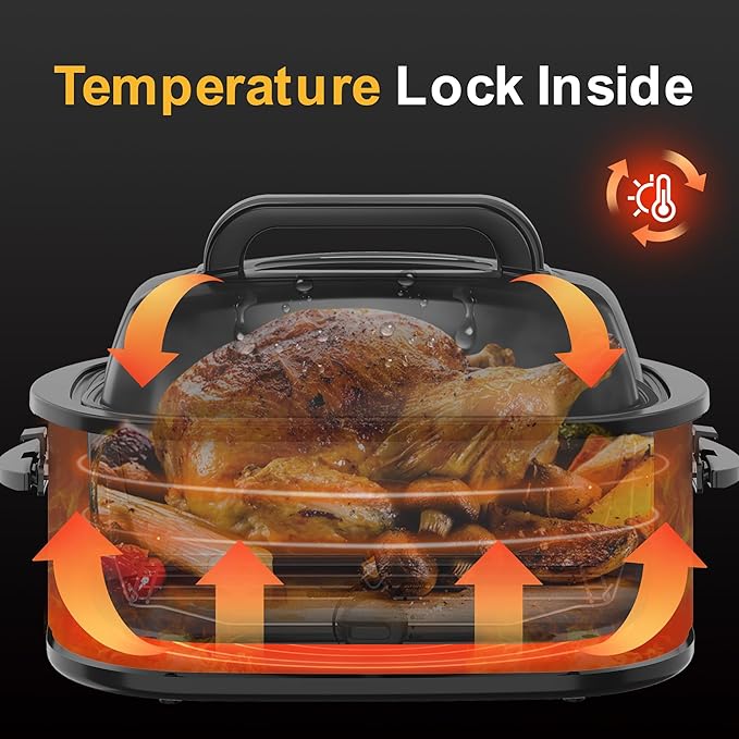 24QT Electric Roaster Oven, Electric Turkey Roaster with Viewing & Self-basting Lid, Stainless Steel Turkey Roaster Oven, Blue