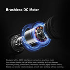 TIMEMORE Sculptor 078 Turbo Burr Coffee Bean Grinder, Electric Grinder with Stepless Coarseness Adjustment, Only Suitable for Pour over - Black