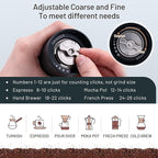 T-mark Manual Coffee Grinder, Portable Adjustable Coffee Grinder 6-Cell CNC Stainless Steel Conical Burr Grinder for Travel Home