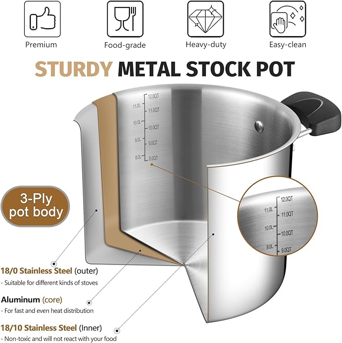 P&P CHEF Stainless Steel 3-Ply Sock Pot with Lid, Stockpot for Cooking Pasta & Stewing Soup, Fits Multi Stoves, Heat-proof Handle & Clear Lid, Heavy Duty & Dishwasher Safe, 12 Quarts