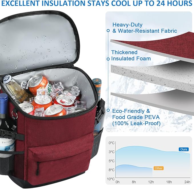 Cooler Backpack 33 Cans Backpack Coolers Insulated Leak Proof Soft Beach Cooler Bag for Men Women Ice Chest Backpack Camping Hiking Picnic Travel Cooler Lunch Backpack