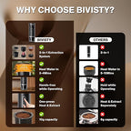 Portable Espresso Maker for Travel, Camping Coffee Machine, Electric Self-Heating With USB-C, Ground Coffee Compatible with Nespresso & Dolce Gusto for RV, Outdoor, Office (black)