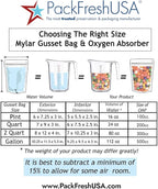 7 Mil - Pint Seal-Top Stand Up Mylar Bags - 100cc Oxygen Absorbers - Heat Seal - Long-Term Food Storage - 100 Pack