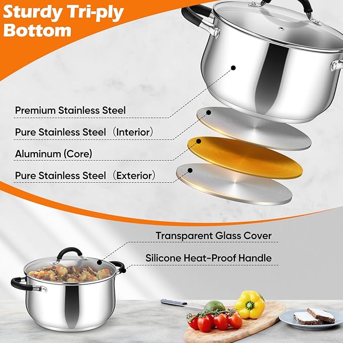 P&P CHEF Stainless Steel Stock Pot, 8 Qt Cooking Soup Pot with Visible Lid for Pasta, Tri-Ply Bottom & Dual Heatproof Handles, For Induction Gas All Stoves, Non-Toxic & Dishwasher Safe