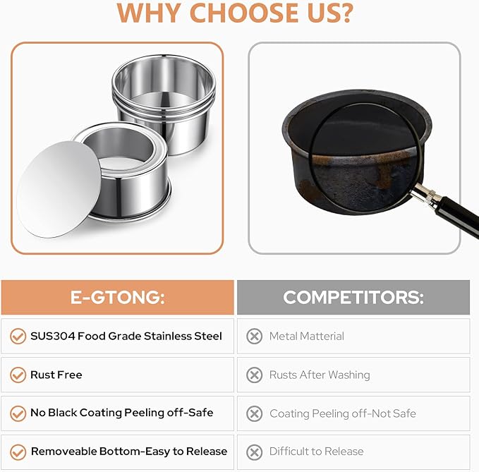 4 Inch Cake Pan Set of 4, Removable Bottom & Easy Releasing Mini Cake Pan, Leakproof & Nonstick Round Cake Pan, 304 Stainless Steel Small Cake Baking Pans, Non-Toxic & Healthy