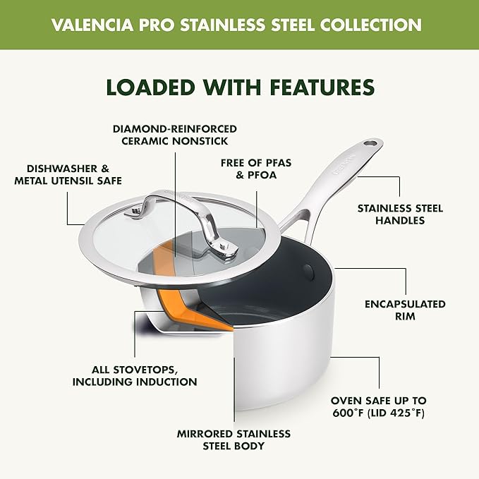 GreenPan Valencia Pro Tri-Ply Stainless Steel 1.5QT Saucepan with Lid, Ceramic Nonstick PFAS-Free, Multi Clad Cookware, Induction, Dishwasher Oven and Broiler Safe