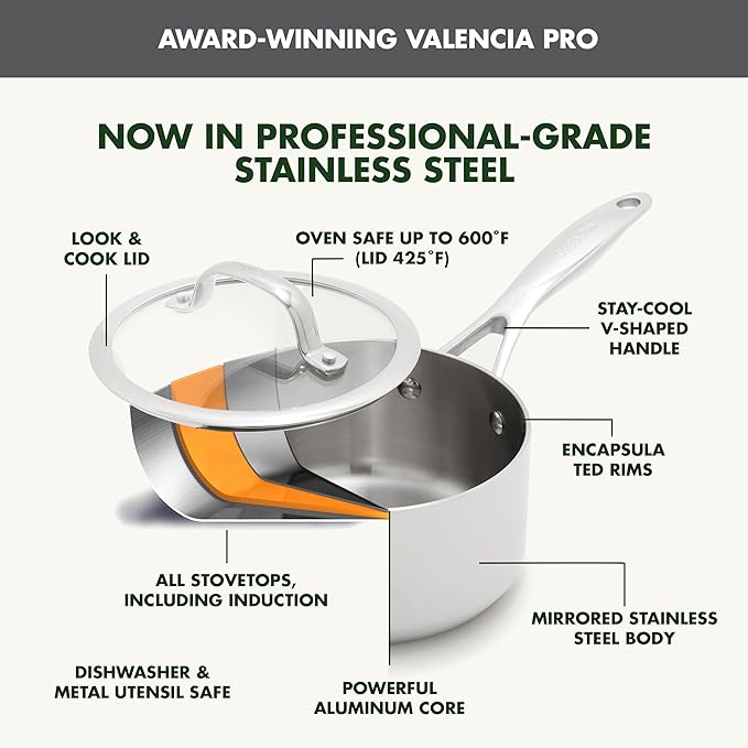 GreenPan Valencia Tri-Ply Stainless Steel 1.6QT Sauce Pan with Lid, Induction Ready, Mirror Finish, Dishwasher Safe & Oven/Broiler Safe to 600F, Compatible with All Cooktops, Chefs Cooking Pot